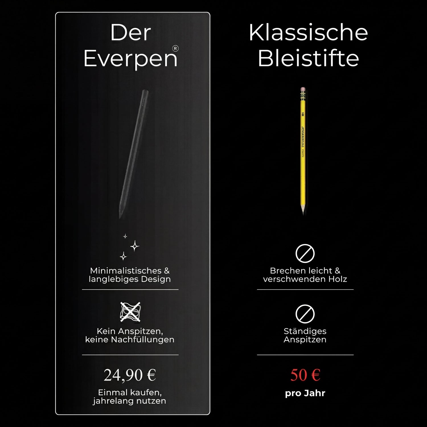 Everpen – Der endlose Bleistift - Everpen